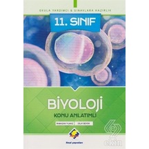11.Sınıf Biyoloji Konu Anlatımlı - Ramazan Yılmaz - Final Yayıncılık