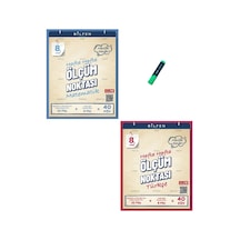 Lgs 8. Sınıf Ölçüm Noktası Matematik Ve Türkçe