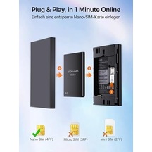 Tenda Mf6 4g Lte Mobile Wifi 6 Router Sim Kart Takılabilir