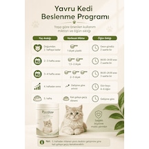 Patiglow Kedi Süt Takviyesi