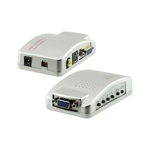 Hubrendy Sh Powermaster Pm-983 Vga'dan Bnc S-video Vga'ya Görüntü Dönüştürücü 1080p Destekli 0