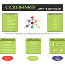 Colormax Sps725 Nouveau 2025/05.34 Çikolata Kahve 60 Ml 1 Adet Saç Boyası + 1 Adet 90 Ml Oksidan Set