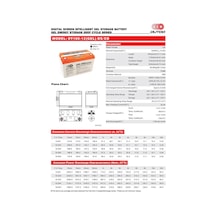 Akü Outdo Ot100-12 A-plus Ekranlı Ds-ıgel Energy Storage Deep Cycle Vrla Gel/ds/cd-a 10hr