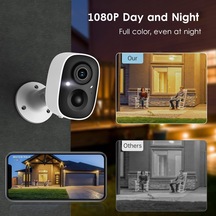 GMK 1080P Gece Görüşlü AI Sensör IP65 Alarmlı Güvelik Kamerası