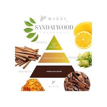 Kapaklı Sandal Wood Kokulu Vegan Mum 140 Gr 12 Izgara