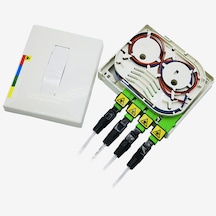 Fiber Optik Sonlandırma Kutusu Odb - Duvar Tipi 4 Port