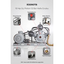 R.m.d Kompresör 10 Hp Üç Piston 12 Bar Kafa Grubu Iüı3090tb