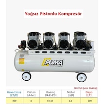 Puma PDN200-6M Yağsız Düşük Ses Desibelli Pistonlu Kompresör