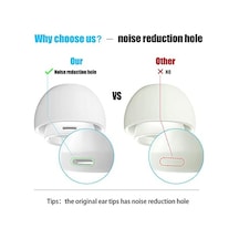 3 Çift Yedek Kulaklık Uçları - Airpods Pro 1. Ve 2. Nesil İle Uyumlu, Gürültü Azaltma Delikli, Airpods Pro İçin Silikon Kulaklık Uçları, Taşınabilir Saklama Kutusu Ve Şarj Kasesine Uygun S/m/l