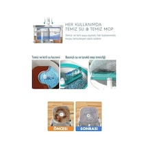Aqua Master + Üçgen Aparat Temiz & Kirli Suyu Ayırma Özelliği Otomatik Temizlik Seti Mop Paspas Cam Ve Köşe İçin Açık Gri