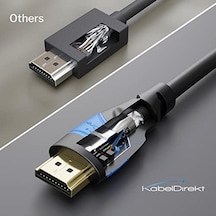 8k/4k Hdmı Kablosu 2 M 8k 60 Hz Hızlı Ultra Hd İçin Ekstra Bakır, 4k 120 Hz/8k 60 Hz Hdmı 2.0 İle Uyumlu, Ethernet İle Yüksek Hız, Blu-ray/ps5/xbox Serisi X/anahtar, Siyah