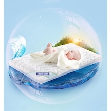 Maxi Cosi 60 x 90 Visco Bebek Yatağı Cotton Ortopedik Visco Yatak