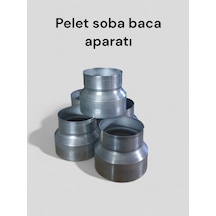 Pelet Soba Baca Aparatı