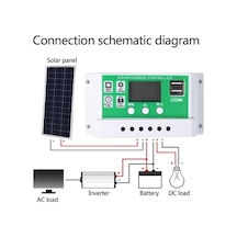 Ulzyvf Usb, Solar Şarj Regülatörü Pwm Panel Lcd Kontrol Güneş Ekranlı, Cihazı Çift Akıllı 50a 12/24v - Sd