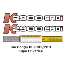 Kapı Etiketi
