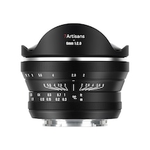 6mm F2.0 Sony E Mount Mf Aps-c Lens