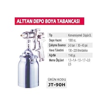 Felix Alttan Depolu Boya Tabancası - Jt-90H N11.8770