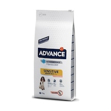 Sensitive Salmon & Rice Somonlu Hassas Yetişkin Köpek Maması 12 Kg
