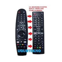 Lg Akb75375608 Uj,sj,uk,sk Serisi Düz Kumanda- 1 Uyumlu