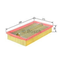 Bosch 1457429875 Hava Filtresı Mercedes W201 W204 83-