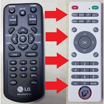 LG Uyumlu Mkj50025101 Hs201 Usb Hdmi Hs102G Usb Hdmi Projeksiyon Kumanda