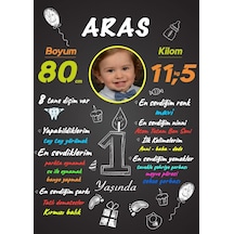 1 Yaş Anı Panosu Afiş,karşılama Panosu Branda