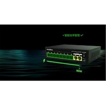 Tenda S110gpc 10 Port 8 Port Poe+ 10-100 Mbps + 2 Port 10-100-1000 Uplink Switch Çelik Kasa Tenda S110gpc 10 Port 8 Port Poe+ 10-100 Mbps + 2 Port 10-100-1000 Uplink Switch Çelik Kasa