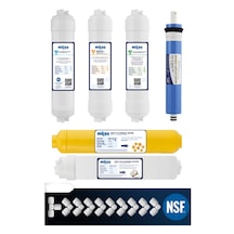 Milsu Kapalı Kasa Su Arıtma Cihazı Multi Mineralli 6Lı Filtre Set