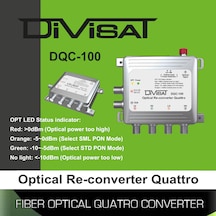 Divisat Dqc-100 Fiber Optik Quattro Converter