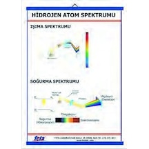 Hidrojen Çizgi Spektrumu Levhası 70X100 Cm
