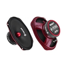 Reiss Audio Reıss Rs-m69y 6x9 Inc Max 250w 100 Rms Midrange