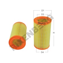 Peugeot Partner 1.9d 306 1.9d 1998-2002 Hava Filtre Rxa4206 1444.h2 C1286 1 Lx852