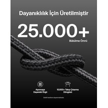2&apos Li Örgülü Usb-c - Lightning Kablo, 1,5 M, 14 Ve Önceki Modeller, 9. Nesil İpad Ve Airpods İçin Hızlı Şarj Kablosu, Siyah