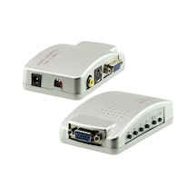 POWERMASTER PM-1963 VGA TO VİDEO GÖRÜNTÜ ÇEVİRİCİ