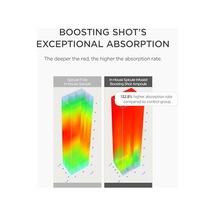 Skın1004 Retinol 0.2 Boosting Shot Ampoule Yüz Ampulü 30 Ml