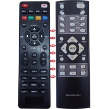 Goldmaster Xforce-1Hl Ses Sistemi Kumandası