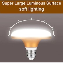 Willowhaven Yüksek Parlaklık Beyaz Led E27 Lamba 12w-65w 220v Masa Lambası Uygun Ev Ve Ofis İçin 12w