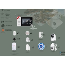 Obiem Akıllı Güvenlik Pet Destekli Alarm Sistemleri + Iç Ve Dış Mekân Ptz Hd Kamera - Ev Ve Iş Yeri Standart Plus