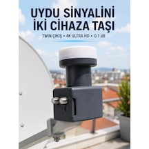 Twin Lnb Çift Çıkışlı Uydu Anten Lnb 4k Ultra Hd Ku Band 0.1 Db