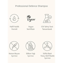Professional Defense Shampoo Yedek Dolum Paketi Onarıcı Güçlendirici Şampuan 500 Ml