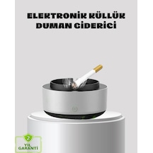 Küllük Ve Hava Temizleyici 2 Si 1 Arada - Sigara Kokusu Giderici, Araba Ve Ofis İçin Diğer