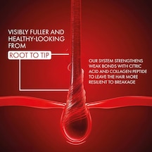 Vıchy Collagen 17 Filler Şampuan Öncesi Bakım 150 Ml