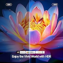 Hdmı Kablo 4k 60hz Uhd 2.0 Hdmı Arc Kablo Hdr 3d Speed 18gbps Ethernet Altın Kaplama Tv Televizyon, Monitor, Blu-ray, Ps5/ps4/ps3, Xbox Series S, Soundbar 2m İle Uyumlu