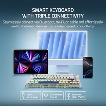 Gasket Pro X Kablosuz Mekanik Oyun Klavyesi, %75 Düzen, Üçlü Mod Kablosuz, Bluetooth, Kablo , Rgb, 81 Tuş, Doğrusal Anahtarlar, Akıllı Ekran, Beyaz