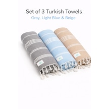 Açık Mavi