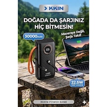 Samsung Galaxy S25+ Uyumlu 30000 Mah 22.5w Hızlı Şarj Powerbank Siyah