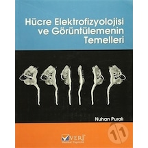 Palme Hücre Elektrofizyolojisi Ve Görüntüleme- Veri Med.