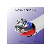 Npo Hızlı Şarj Ve Data Kablosu Type-c To Type-c, 60w, 20cm