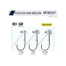 Owner 4154 Block Head Weedless