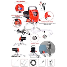 Stanvolt AP8628 1100W Elektrikli Havasız Boya Püskürtme Makinesi